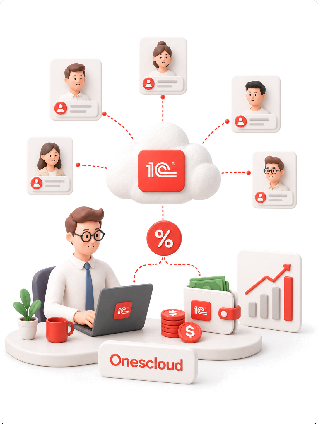 Партнёрская сеть Onescloud вокруг облака 1С